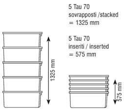 contenitori in plastica sovrapponibili TAU